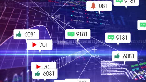 central speech bubble displaying comment 9181 floating over streaming financial charts metrics