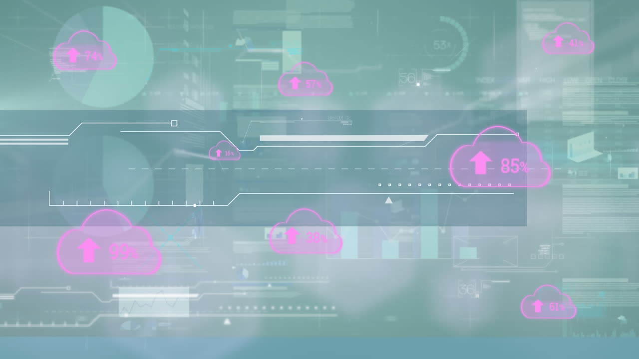 Animation of clouds with percents over data processing and stock market