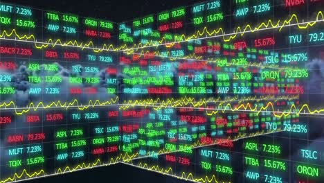 animation of statistics and financial data processing