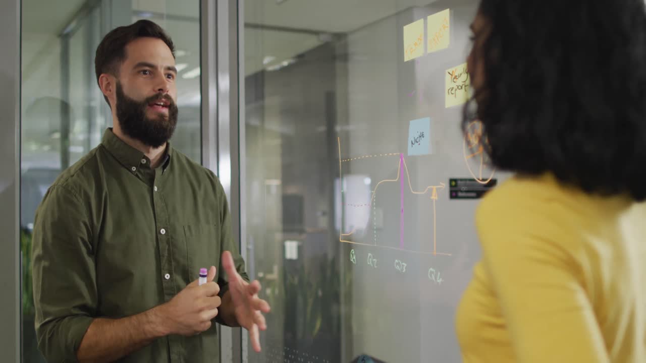 video de una mujer de negocios y un hombre de negocios enfocados en una tormenta de ideas en la oficina