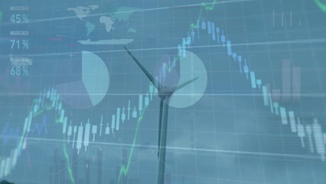 wind turbine with financial data and stock market animation over blue background