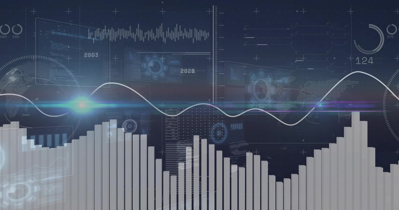 HUD appearing, histogram rising and falling while sine-wave sweeping, showing timeline trend peaks