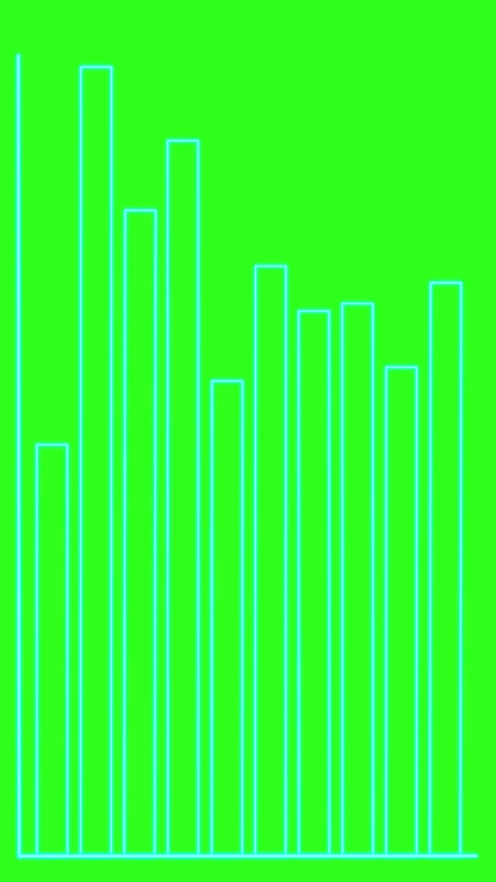 Lodret søjlediagram animerer opadgående vækst, jævne overgange, neongrøn baggrund, minimalistisk stil