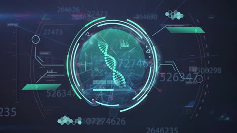 Animation-of-dna-and-scanner-over-network-and-processing-data