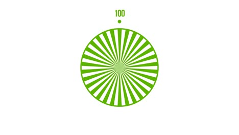 science futuristic loading circle ring. loading transfer download animation 0-100 from yellow to green effect. grow green load futuristic circle ring orb bar animation on alpha channel background