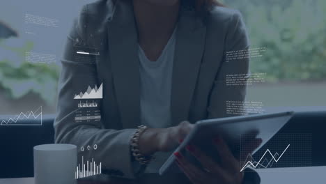 animación del procesamiento de datos financieros sobre mujeres empresarias que usan tablets