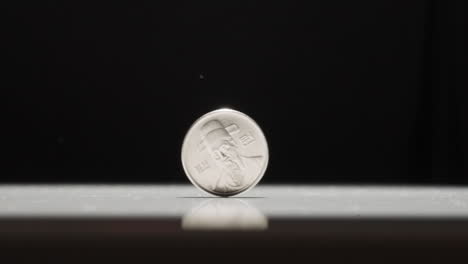 Korean-100-Won-Coin-Spinning-on-Tabletop