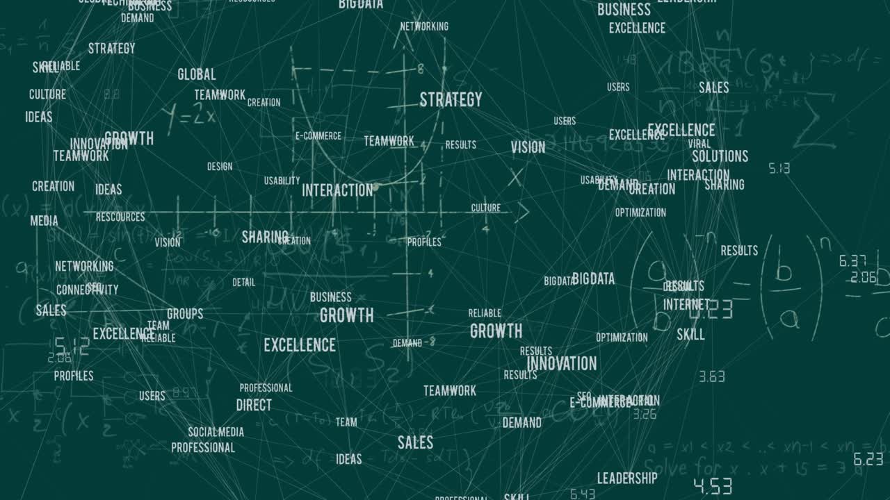 animación de ecuaciones matemáticas y globo de iconos de conceptos de negocios en fondo verde
