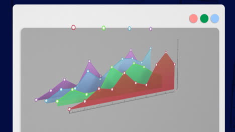 Animation of colourful diagrams on digital screen