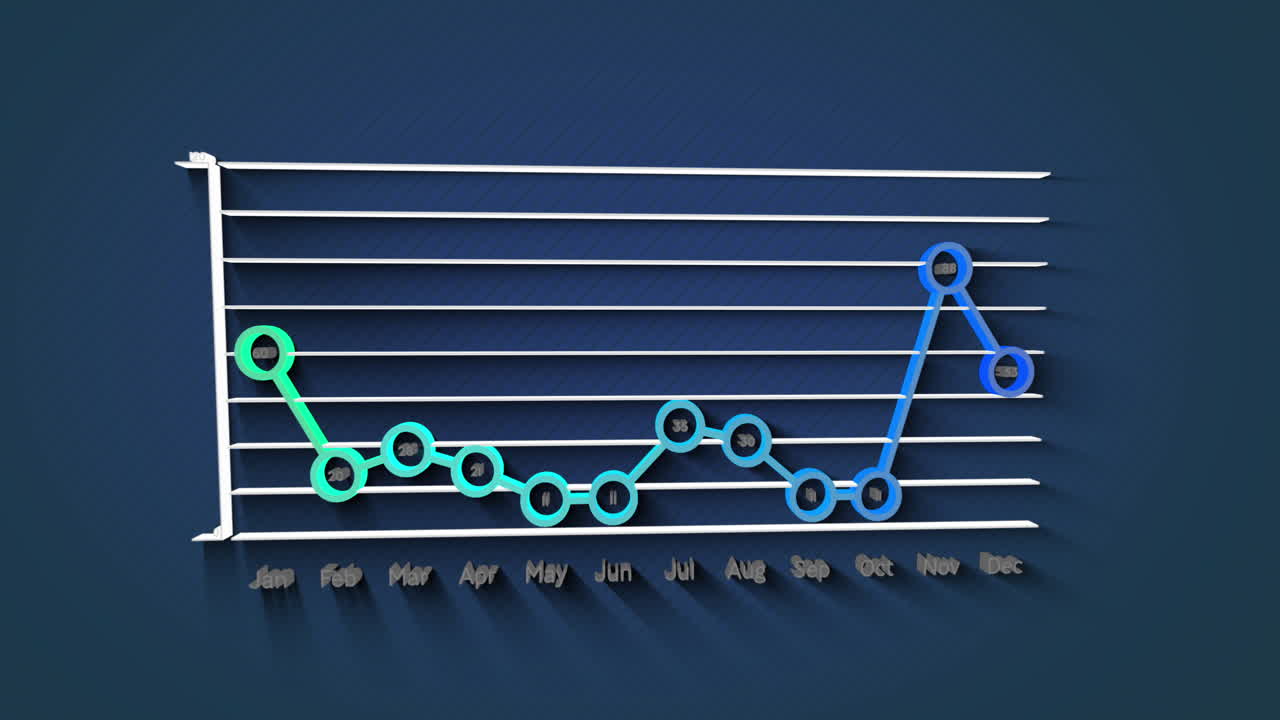 animación de gráfico y meses en el fondo de la marina