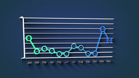 animation of graph and months on navy background