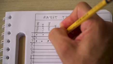 primer plano de una mano escribiendo en un cuaderno