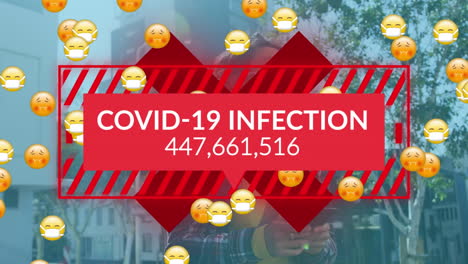 animación del procesamiento de datos de covid 19 sobre una mujer y múltiples emojis enfermos con máscaras faciales