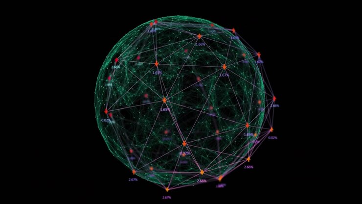 Upon loading wireframe sphere spinning and pulsing shifting % nodes to visualize network layout