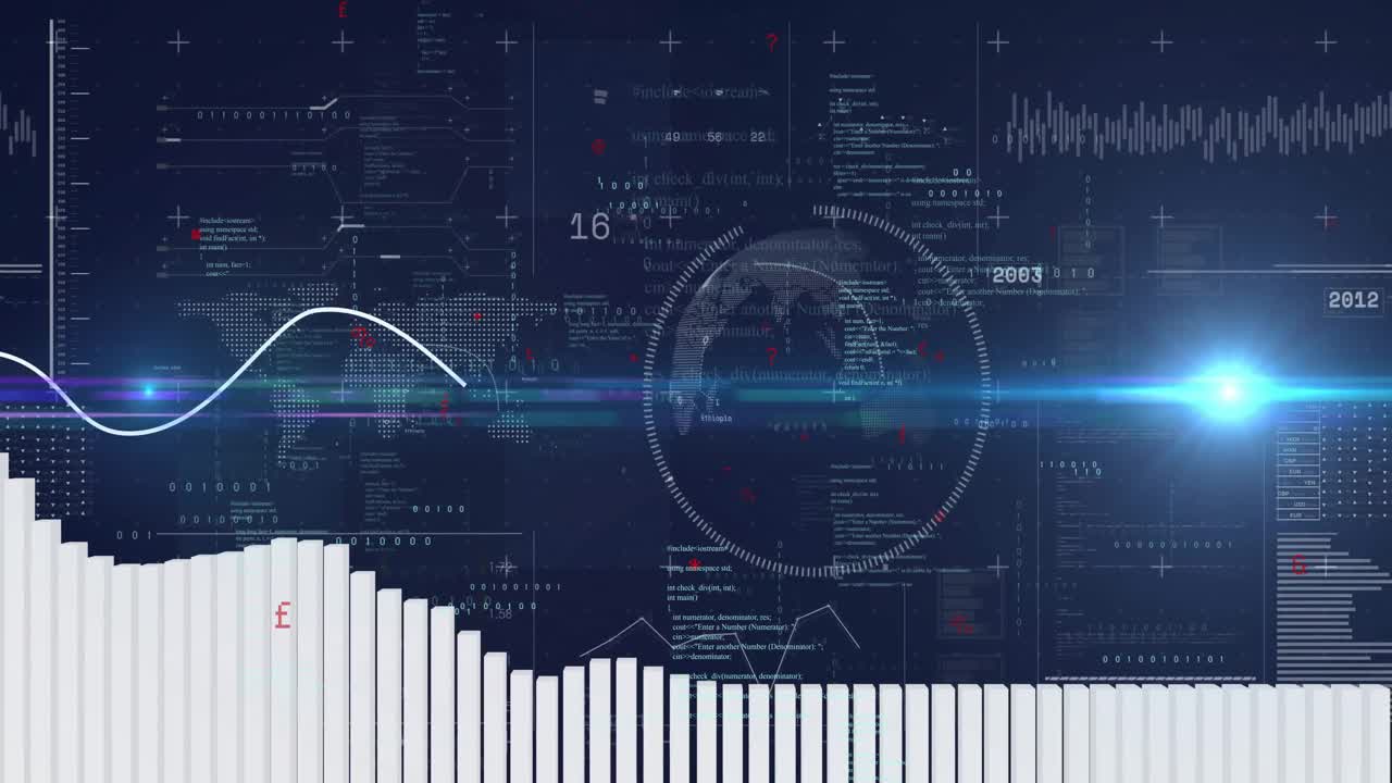 Bars rising from bottom starting sine-wave crossing as globe rotating with code animating dashboard