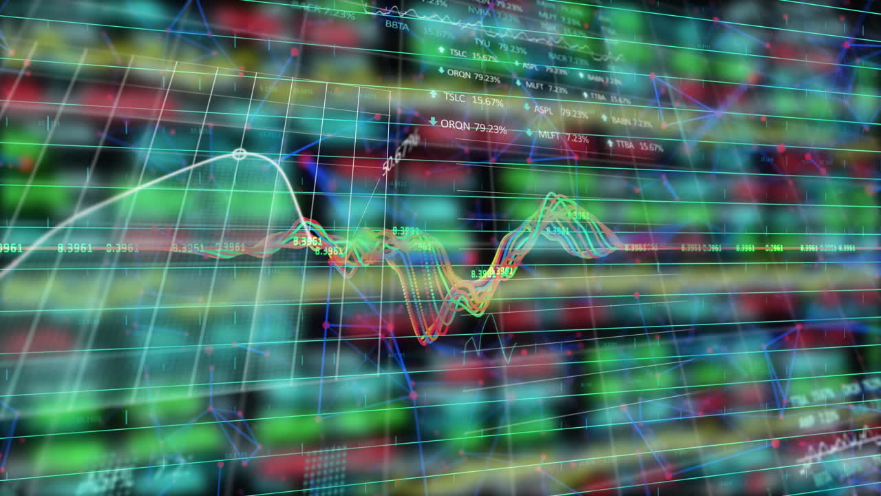 주식 시장에 대한 데이터 처리와 함께 그래프의 애니메이션