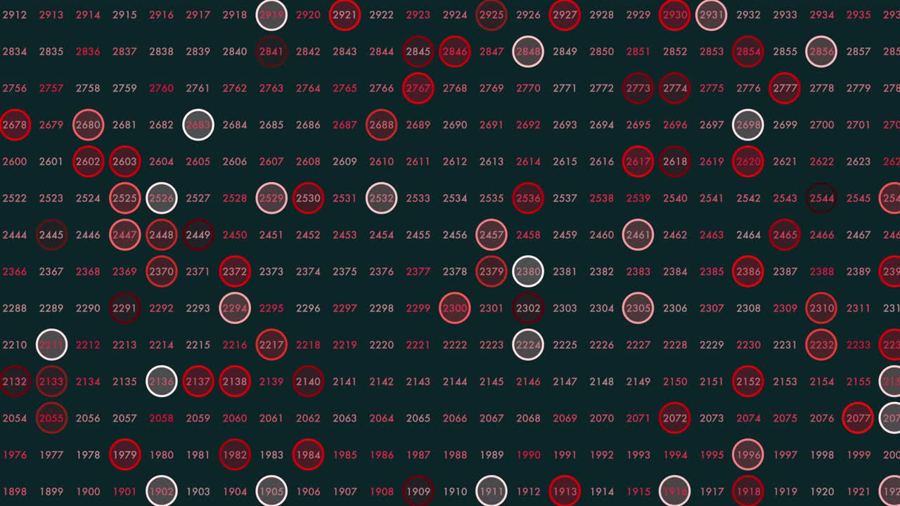 Footage of an abstract digital interface showing a grid of numbers with red and white circled highlights on a dark background, ideal for technology and analytics themes