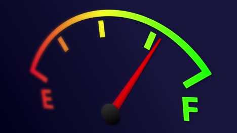 measurement fuel full gas diesel empty gauge vehicle car animation