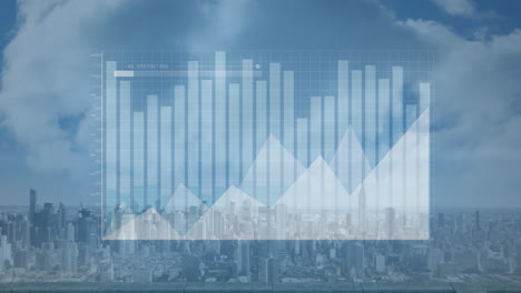 Animation-of-statistical-data-processing-against-aerial-view-of-cityscape-and-clouds-in-the-blue-sky