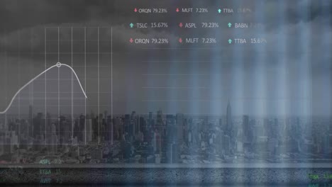 Animation-of-graph-and-trading-boards-over-modern-day-cityscape-against-cloudy-sky