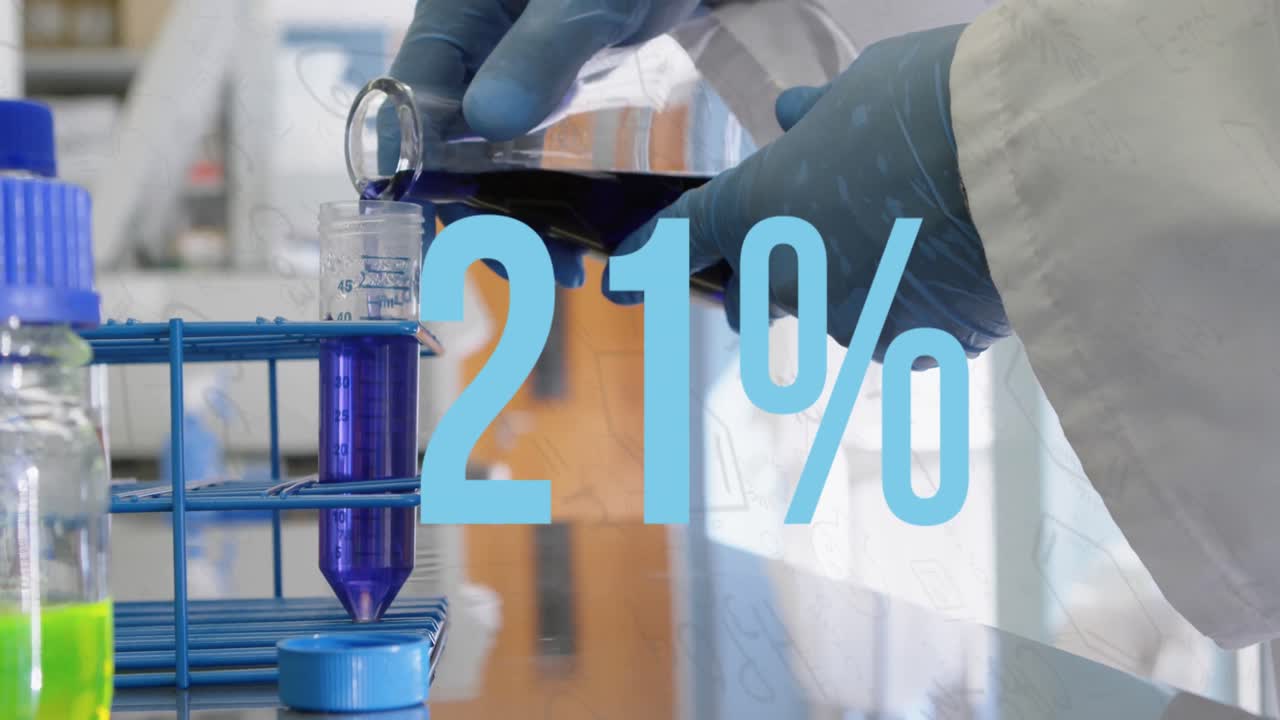 0에서 100까지 증가하는 숫자의 애니메이션, 백분율, 액체를  ⁇ 는 과학자의 절단된 손