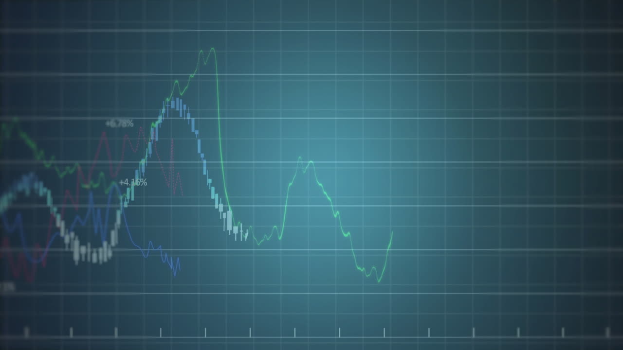 Animation of diagrams and data processing over stock market