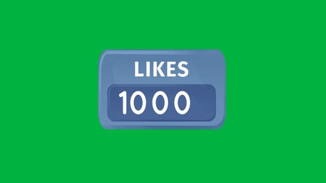 numbers of likes 4k