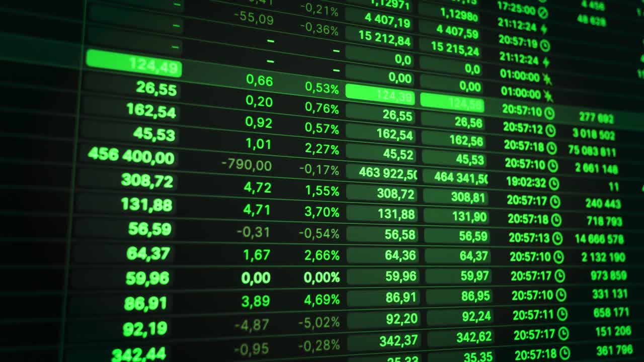 quotazioni di criptovaluta, forex o borsa - sfondo del consiglio di borsa