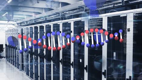 animation of dna strand spinning and data processing over computer servers