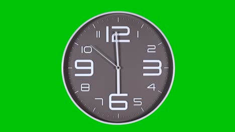 wall clock on a green background