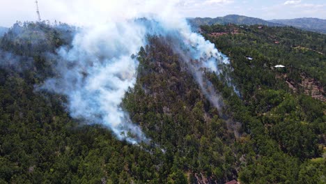 Contaminación-Ambiental-Debido-A-La-Inconsistencia-Humana,-El-Calentamiento-Global-Y-La-Destrucción-De-La-Vista-Aérea-De-La-Naturaleza