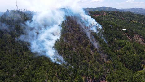 contaminación ambiental debido a la inconsistencia humana, el calentamiento global y la destrucción de la vista aérea de la naturaleza