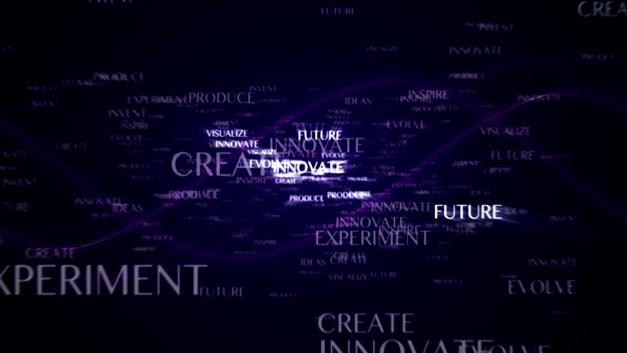 MOTIVATION Text Animation and Keywords, Loop