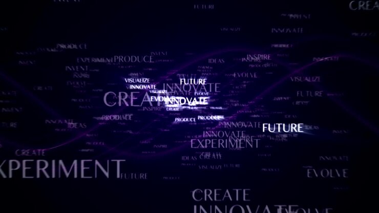 MOTIVATION Text Animation and Keywords, Loop