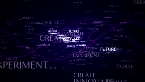 motivation text animation and keywords, loop