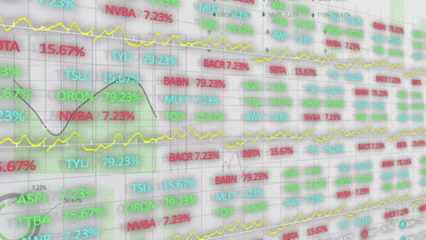 fluctuating graphs and percentages animation over stock market financial data