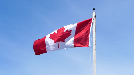 bandera canadiense ondeando contra el cielo azul