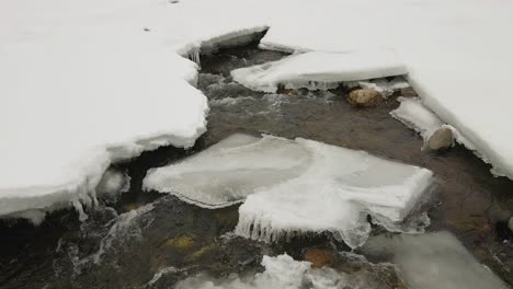 Río-Durante-El-Invierno-Con-Nieve