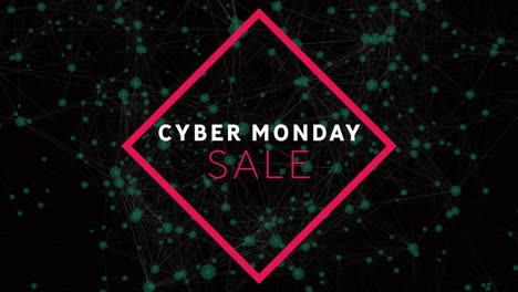 animation of cyber monday sale text over networks of connections