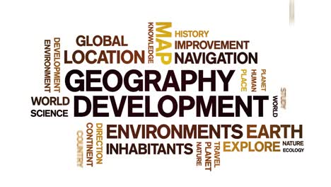 geography development animated tag word cloud,text animation seamless loop.