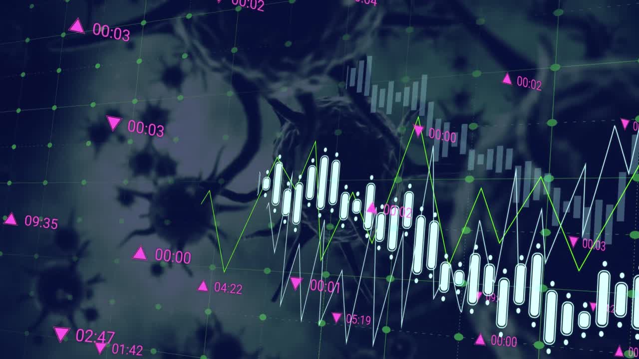 회색 배경에 떠다니는 코로나19 세포 위의 금융 데이터 처리의 애니메이션