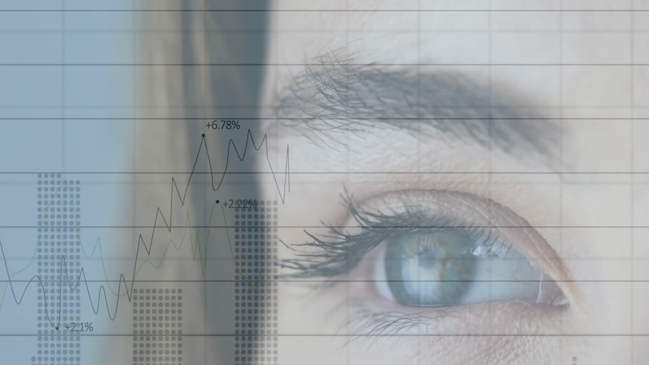 Animation of statistics and data processing over woman's eye in background