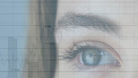 animación de estadísticas y procesamiento de datos sobre el ojo de la mujer en el fondo