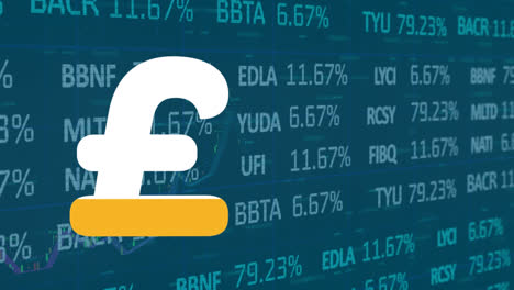 animation of pound symbol over financial data processing on blue background