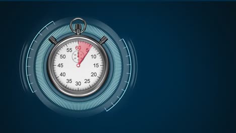 animation of scopes scanning and data processing with stopwatch