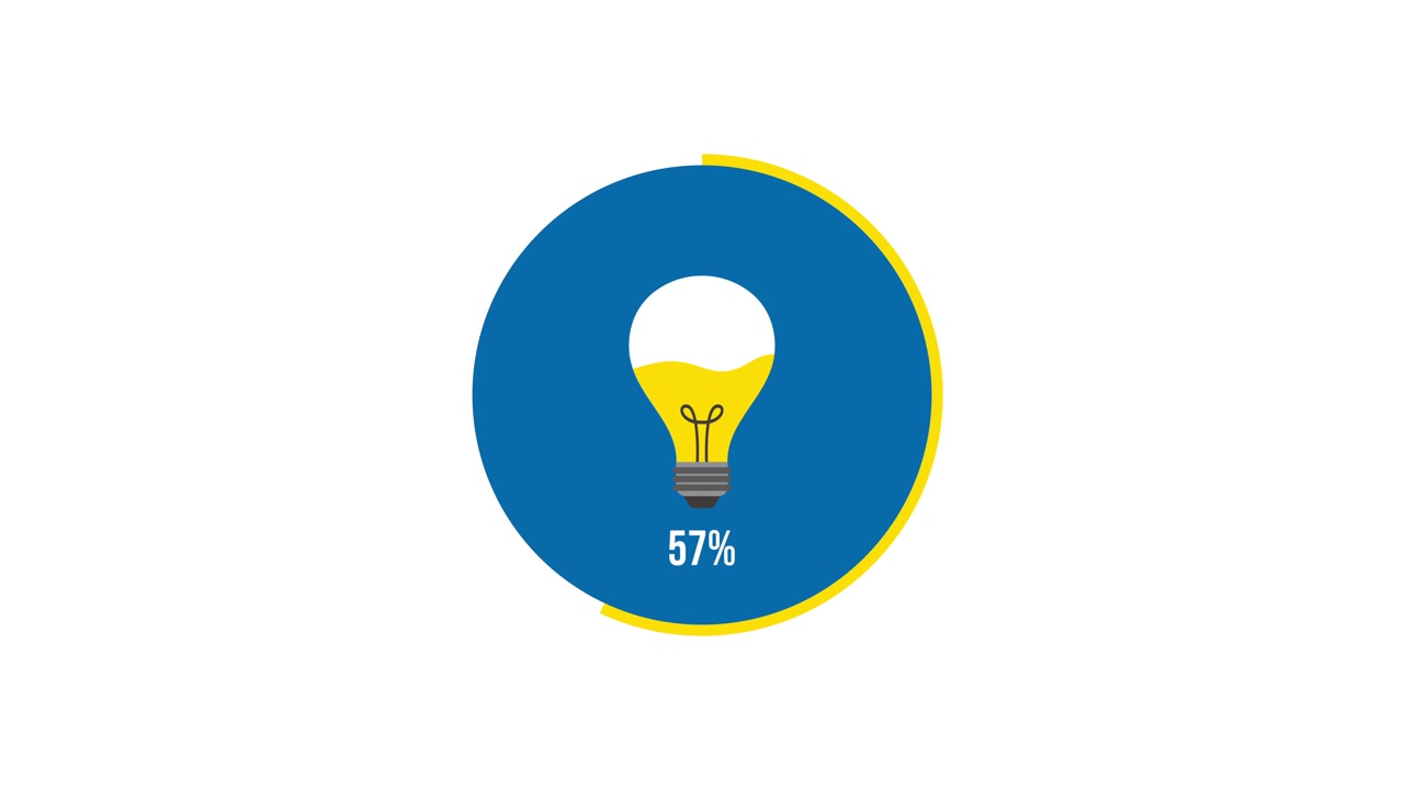 Animated Lightbulb Infographic Showing Percentage Progress