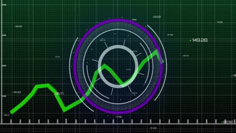 Animation-of-round-scanner-and-statistical-data-processing-over-grid-network-on-green-background