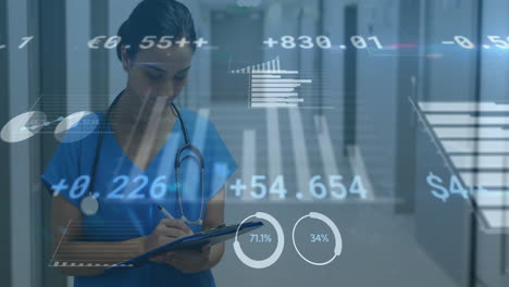 medical data and statistics animation over nurse writing on clipboard in hospital