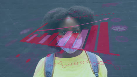animation of covid 19 cells and statistics over african american woman wearing face mask