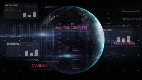 animation of financial data processing over globe